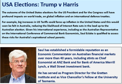 Webinar with Saul Eslake will focus on the impact of the US Presidential Election on the Australian economy.